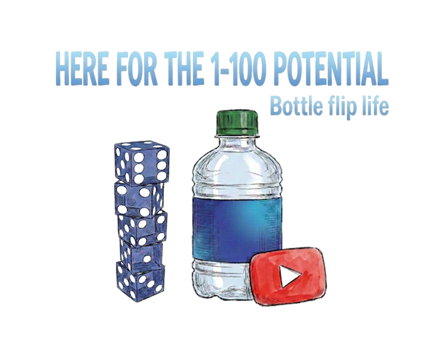 1 - 100 Potential