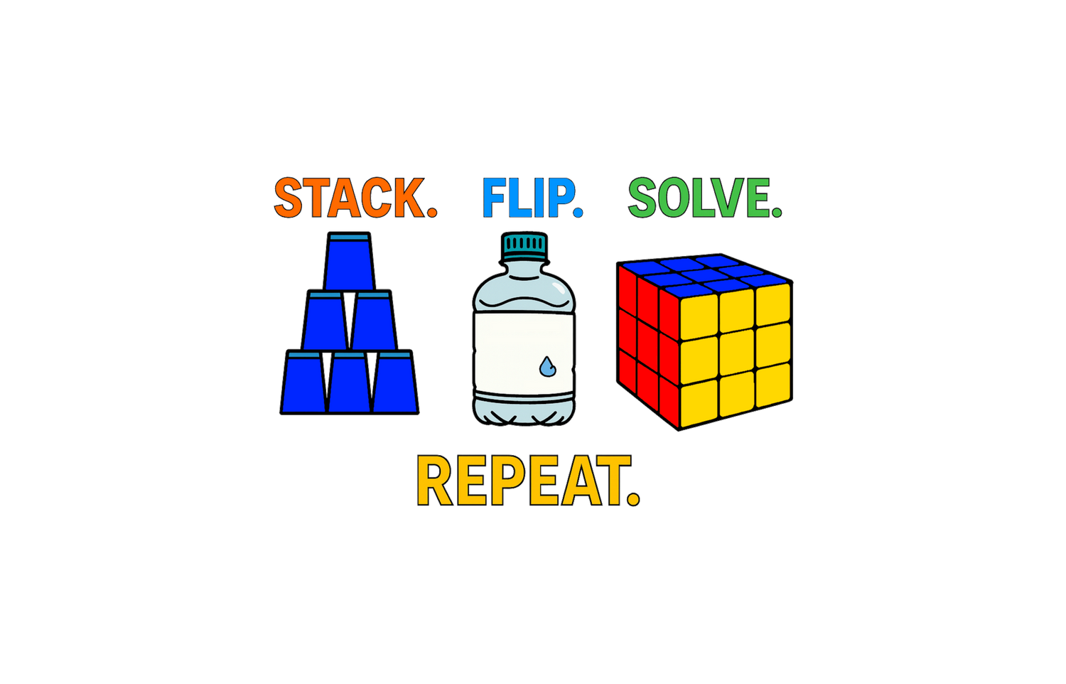 Stack Flip Solve Repeat